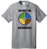 DISTRICT 196 MATHEMATICS CORE COTTON TEE (8 COLORS)